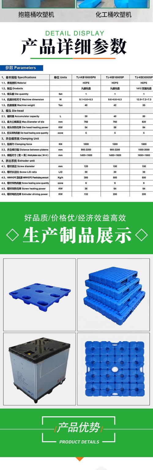 济宁高新技术开发区黄金大道16号 托盘设备与塑料托盘专用机及货币专用设备销售的综合区域概览